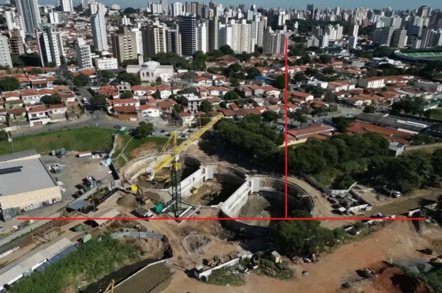 Aluguel comercial no Jardim Proença